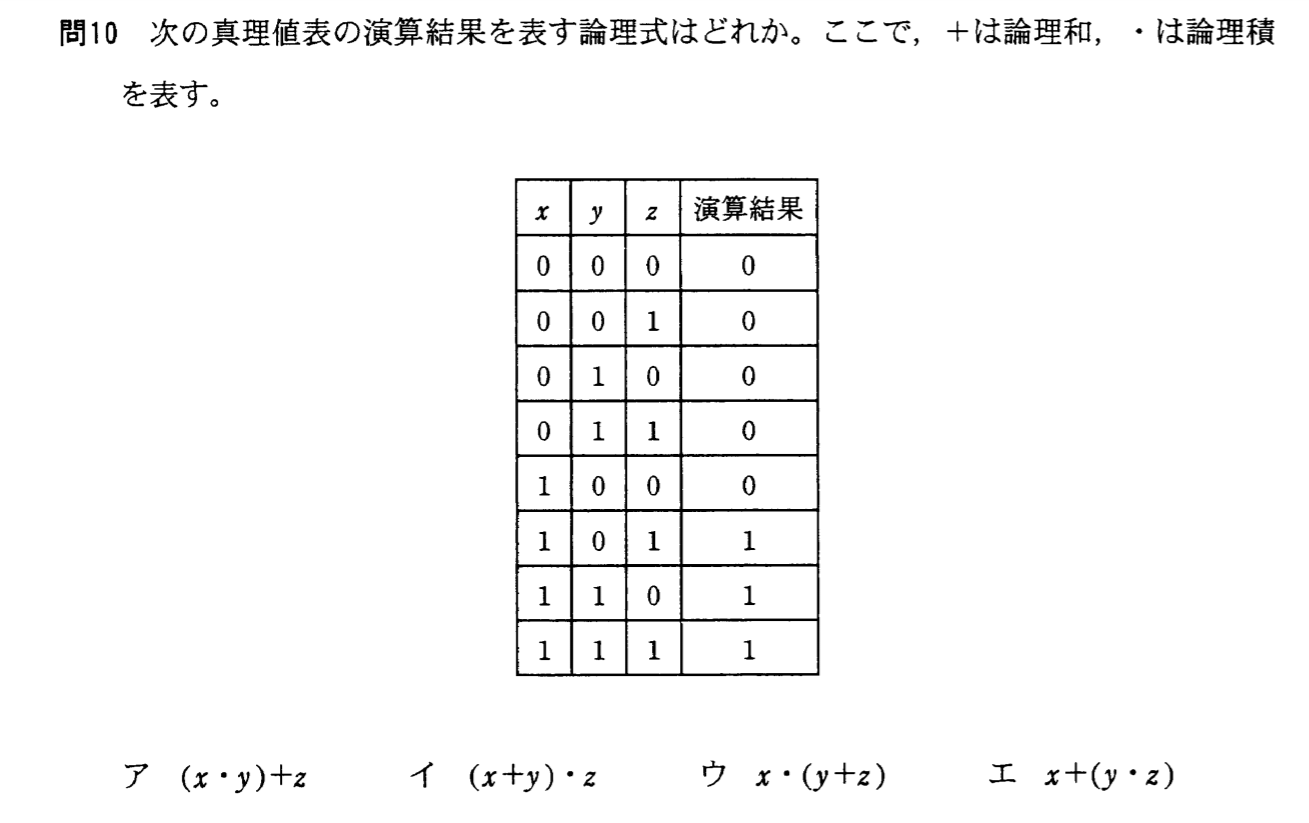 【基本-応用情報技術者向け】真理値表の見方や解き方【カラー図解説】 | Golden-Database